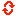 Wannabe DJ game icon