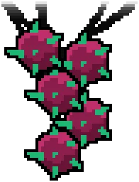 Spiky Cluster