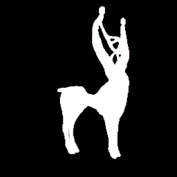 Abjuring Force